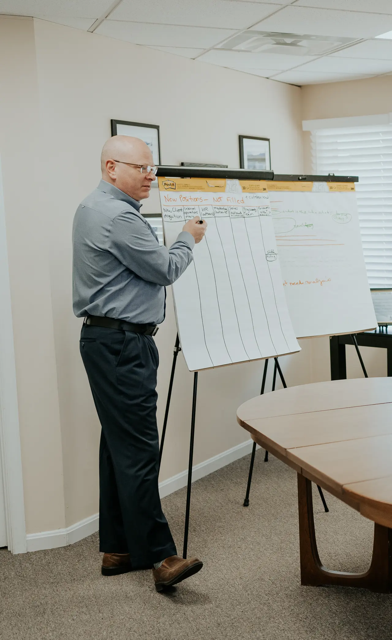 Patrick writing on a flipchart during a business planning session.